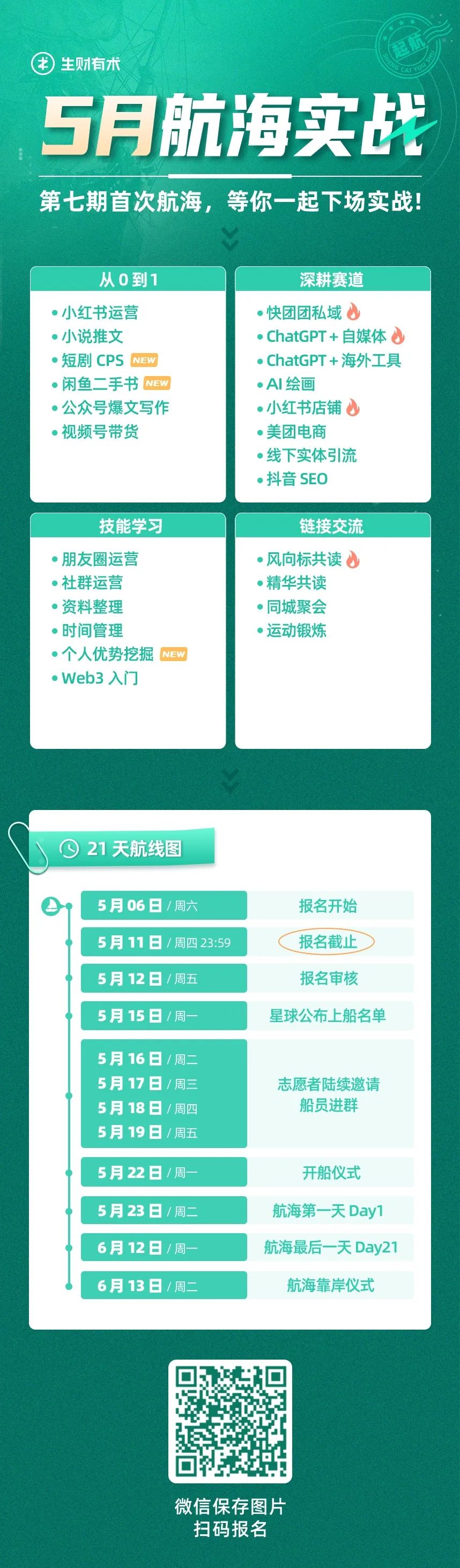 月航海报名即将截止｜最后3小时"