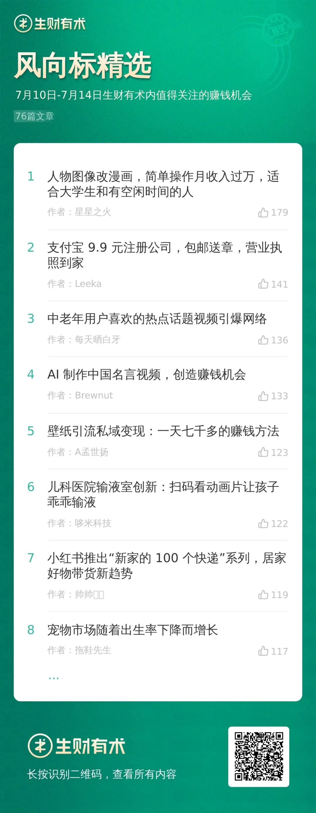 风向标捡了个项目，净利30 万；ai制作中国名言视频赚钱｜生财周报