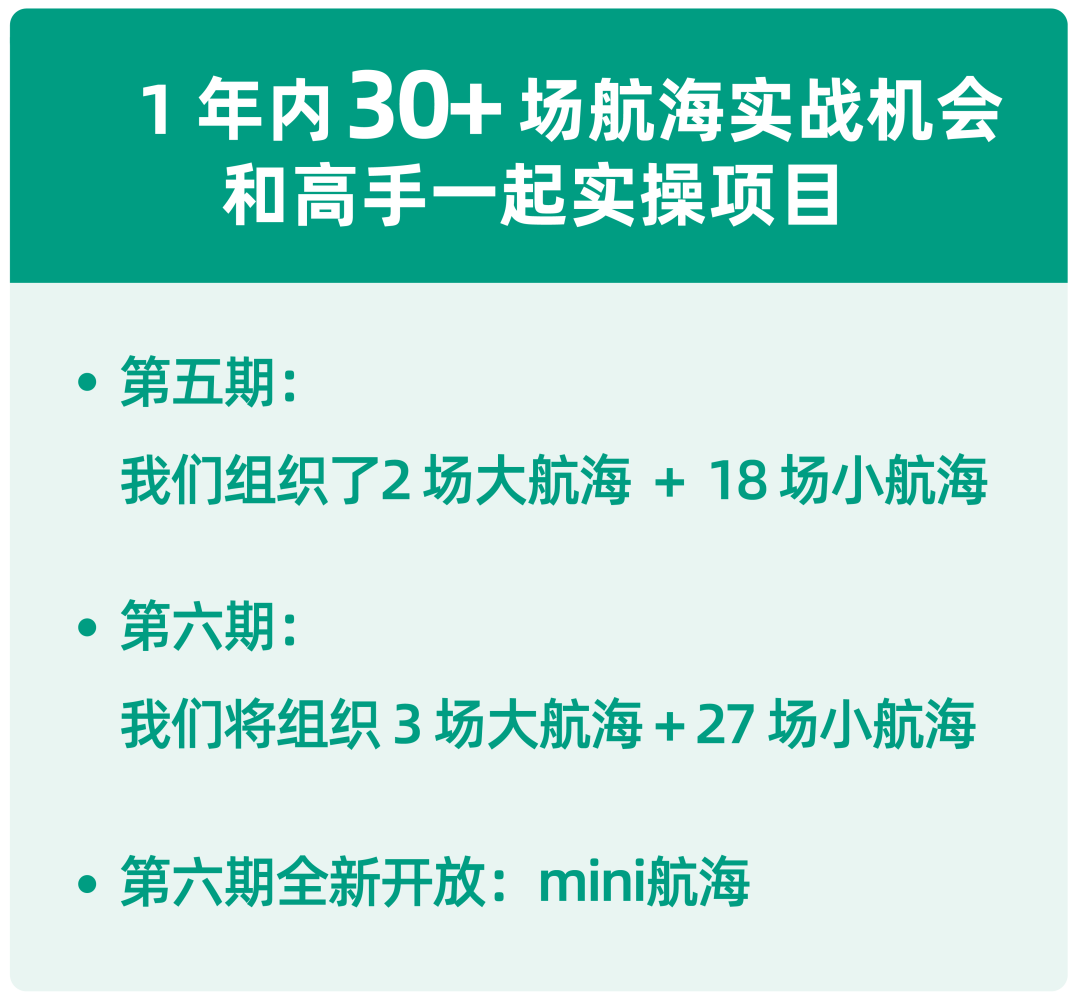 生财有术第六期开放：何以解忧，唯有实战