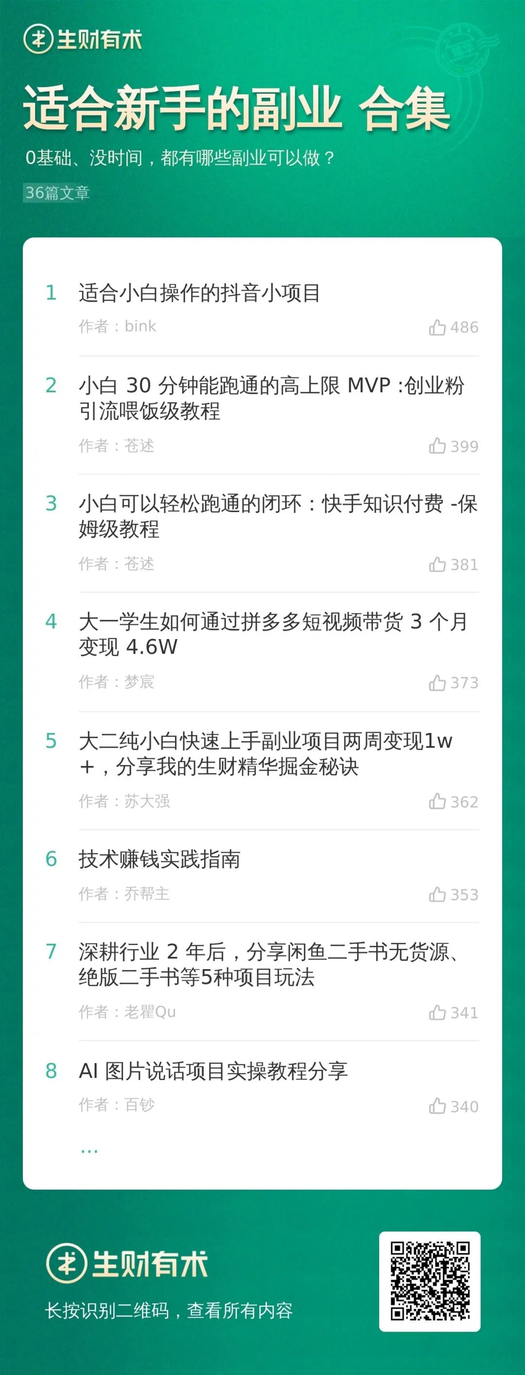 我不相信天赋丨生财有术&粥左罗2.5万字访谈实录