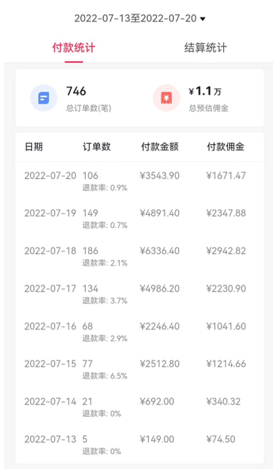 从航海新手到成立工作室，三个月带货 gmv 210 万，我如何通过实战完成破圈？