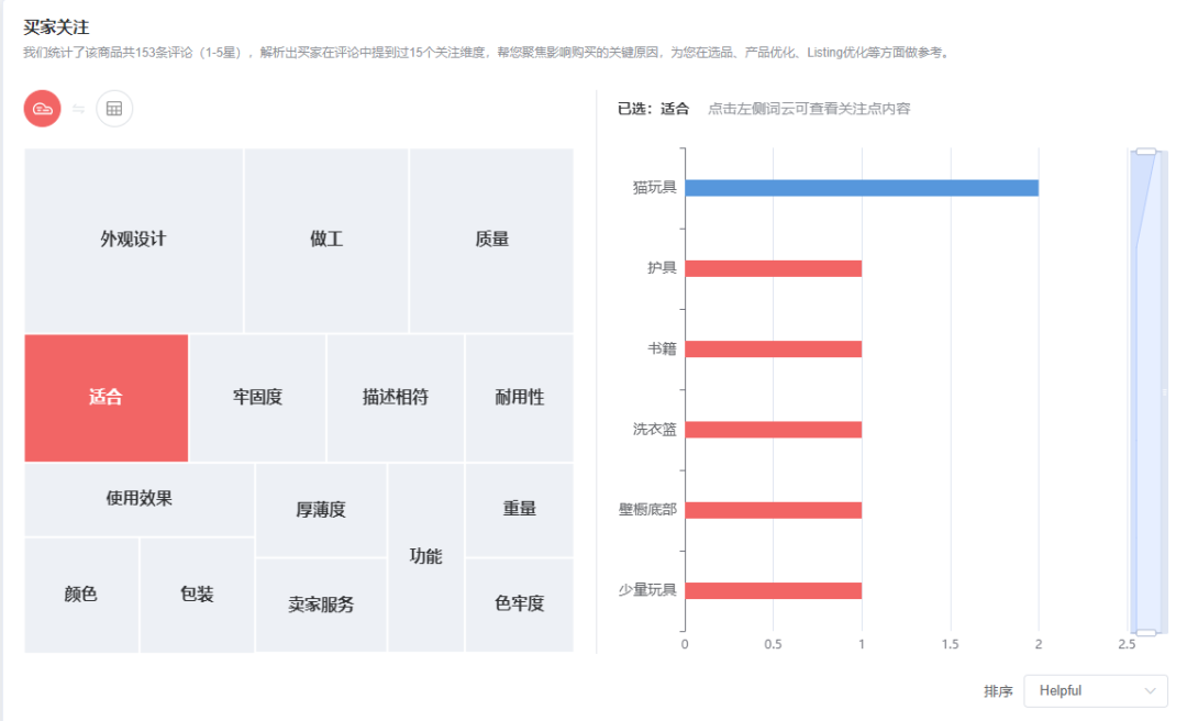 通过这几招差异化设计，我把一个普通产品做成了海外爆款