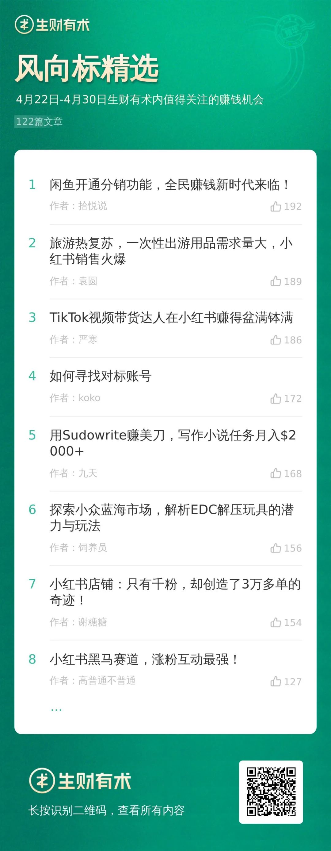 五一期间的122个赚钱机会：一次性出游用品需求大；闲鱼开通分销功能丨生财周报