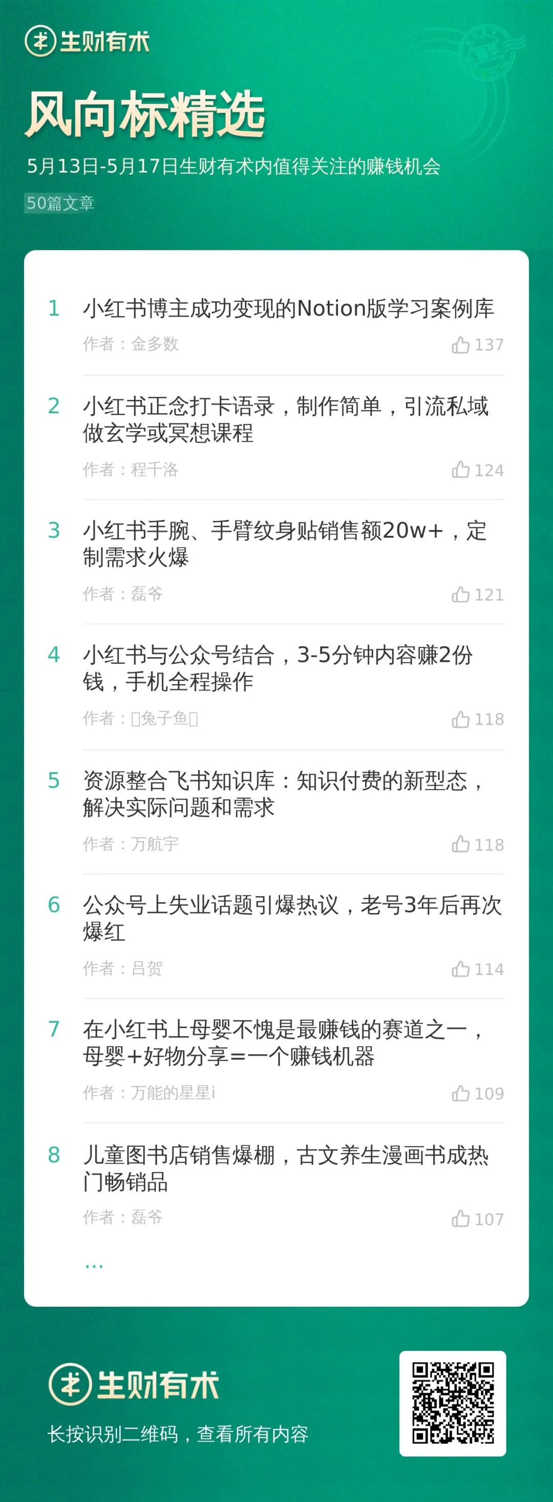 如何快速在小红书铺1000篇笔记；一个人单干，别做低端市场丨生财周报