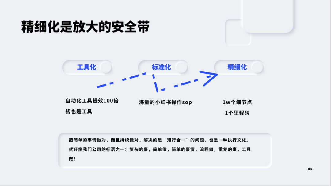 从野蛮生长到付费流量，小红书怎么实现年1.2亿gmv