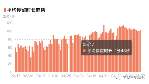 花西子年销1亿背后：普通人如何理解抖音电商？