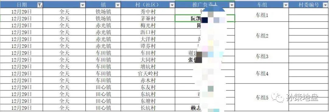 单个城市赚到百万，支付宝力推的医保卡拉新是怎么回事？